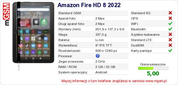 Dane telefonu Amazon Fire HD 8 2022 Dane telefonu Amazon Fire HD 8 2022