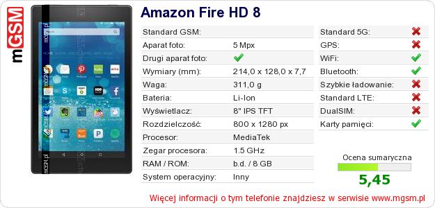 Dane telefonu Amazon Fire HD 8