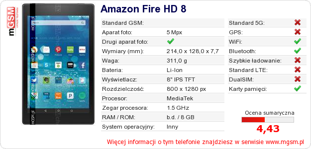 Dane telefonu Amazon Fire HD 8