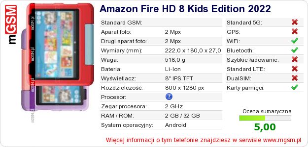 Dane telefonu Amazon Fire HD 8 Kids Edition 2022