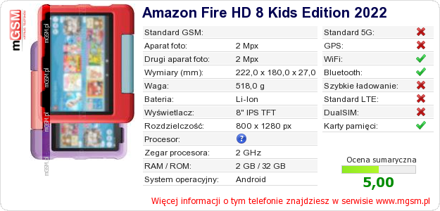Dane telefonu Amazon Fire HD 8 Kids Edition 2022 Dane telefonu Amazon Fire HD 8 Kids Edition 2022