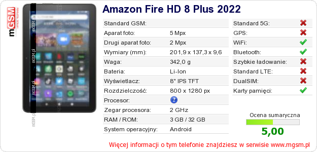 Dane telefonu Amazon Fire HD 8 Plus 2022