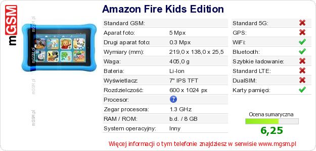 Dane telefonu Amazon Fire Kids Edition Dane telefonu Amazon Fire Kids Edition