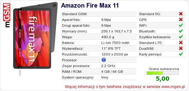 Dane telefonu Amazon Fire Max 11 Dane telefonu Amazon Fire Max 11