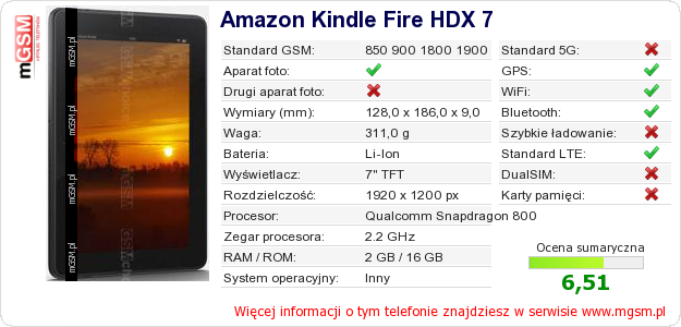 Dane telefonu Amazon Kindle Fire HDX 7 Dane telefonu Amazon Kindle Fire HDX 7