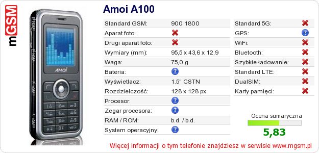 Dane telefonu Amoi A100 Dane telefonu Amoi A100