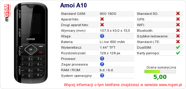 Dane telefonu Amoi A10 Dane telefonu Amoi A10