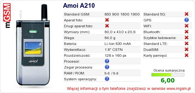 Dane telefonu Amoi A210