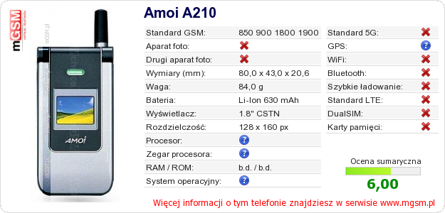 Dane telefonu Amoi A210 Dane telefonu Amoi A210