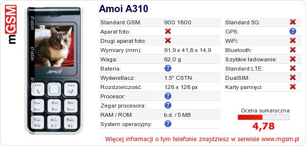 Dane telefonu Amoi A310 Dane telefonu Amoi A310