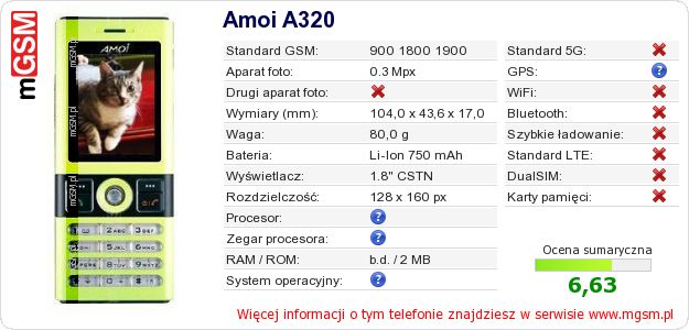 Dane telefonu Amoi A320