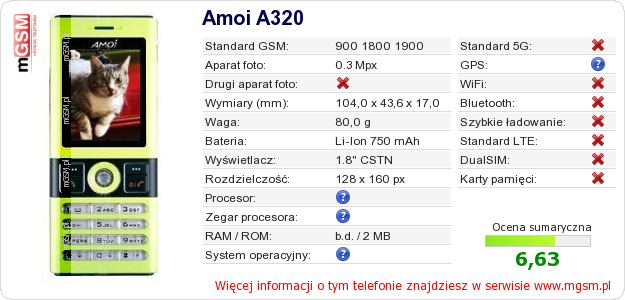 Dane telefonu Amoi A320