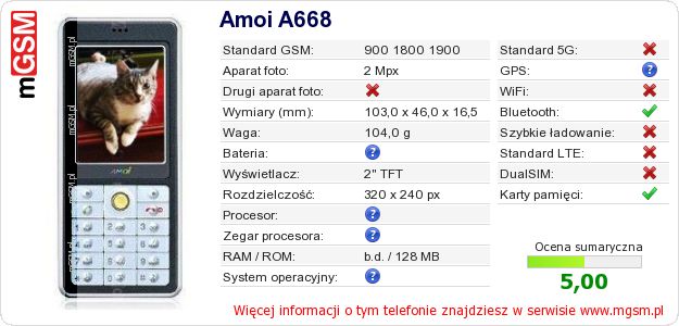 Dane telefonu Amoi A668 Dane telefonu Amoi A668