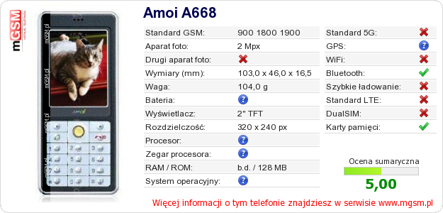 Dane telefonu Amoi A668