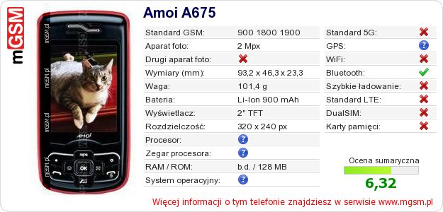 Dane telefonu Amoi A675