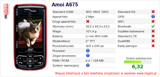 Dane telefonu Amoi A675
