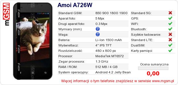 Dane telefonu Amoi A726W