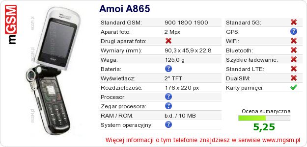Dane telefonu Amoi A865 Dane telefonu Amoi A865