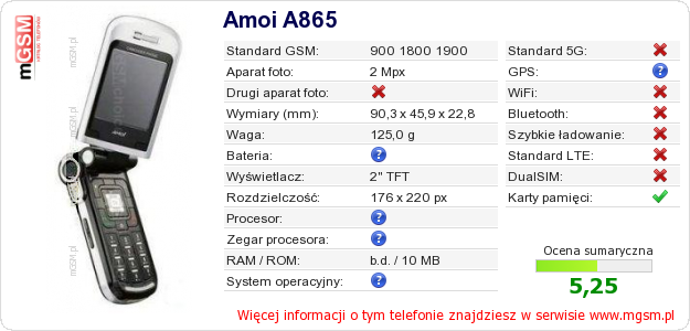 Dane telefonu Amoi A865
