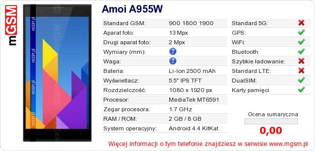 Dane telefonu Amoi A955W Dane telefonu Amoi A955W