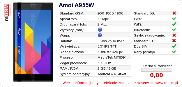 Dane telefonu Amoi A955W