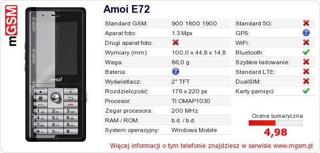 Dane telefonu Amoi E72