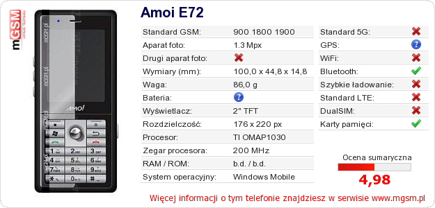 Dane telefonu Amoi E72 Dane telefonu Amoi E72