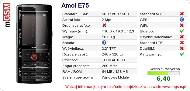 Dane telefonu Amoi E75 Dane telefonu Amoi E75