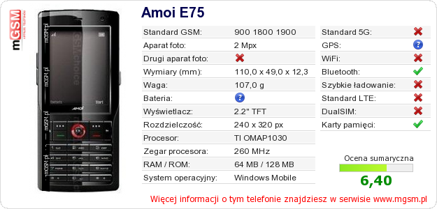 Dane telefonu Amoi E75