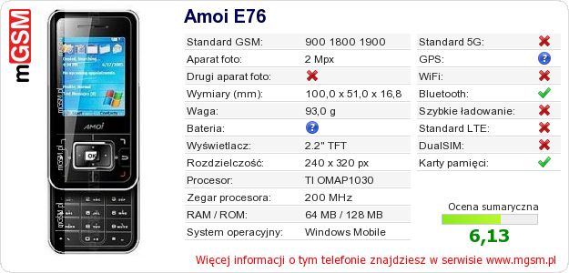 Dane telefonu Amoi E76