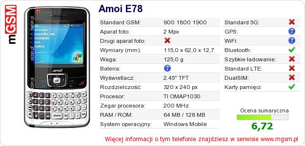 Dane telefonu Amoi E78