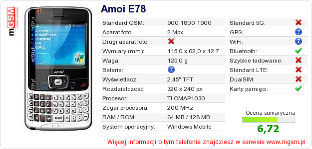 Dane telefonu Amoi E78 Dane telefonu Amoi E78