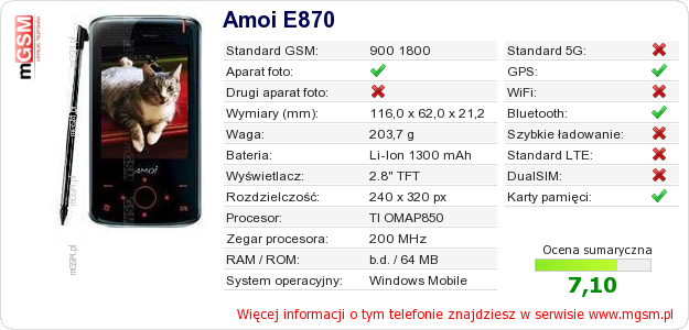 Dane telefonu Amoi E870 Dane telefonu Amoi E870