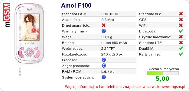 Dane telefonu Amoi F100 Dane telefonu Amoi F100