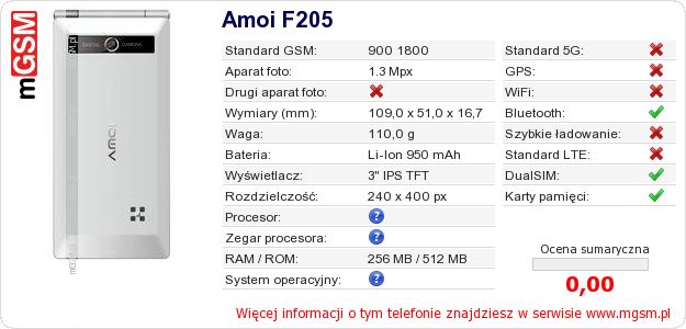 Dane telefonu Amoi F205 Dane telefonu Amoi F205