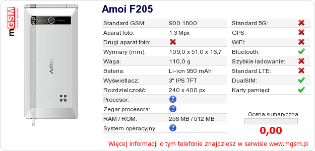 Dane telefonu Amoi F205 Dane telefonu Amoi F205