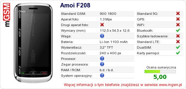 Dane telefonu Amoi F208 Dane telefonu Amoi F208