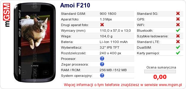Dane telefonu Amoi F210