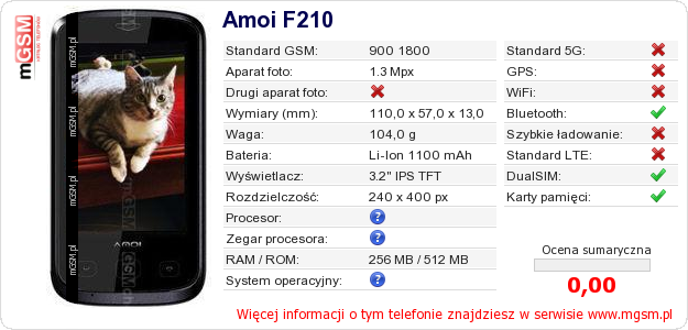 Dane telefonu Amoi F210