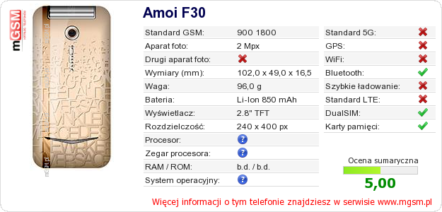 Dane telefonu Amoi F30 Dane telefonu Amoi F30
