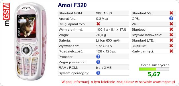 Dane telefonu Amoi F320