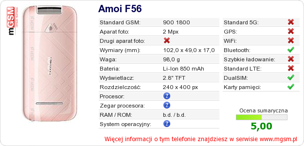 Dane telefonu Amoi F56 Dane telefonu Amoi F56
