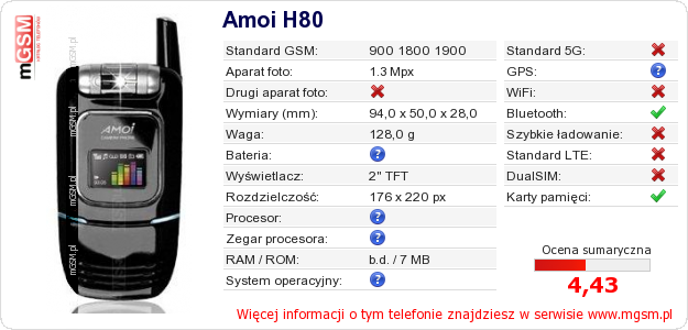 Dane telefonu Amoi H80 Dane telefonu Amoi H80