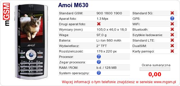 Dane telefonu Amoi M630 Dane telefonu Amoi M630