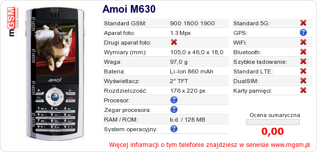 Dane telefonu Amoi M630