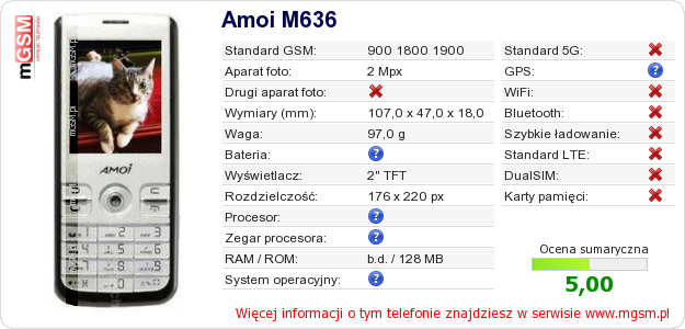 Dane telefonu Amoi M636