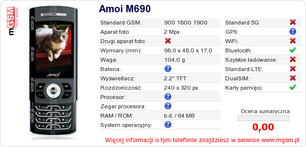 Dane telefonu Amoi M690