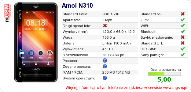 Dane telefonu Amoi N310