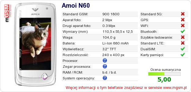 Dane telefonu Amoi N60 Dane telefonu Amoi N60