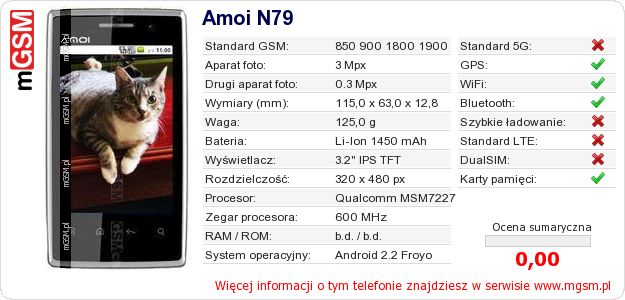 Dane telefonu Amoi N79 Dane telefonu Amoi N79